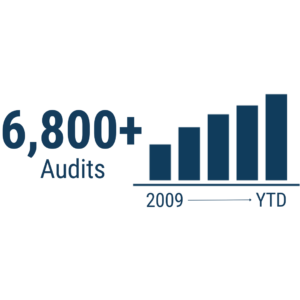 Audits-1-300x300